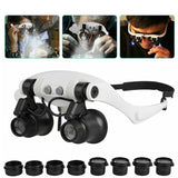 Headset Magnifying Glass with LED Light, Hands-free Head-mounted Magnifier