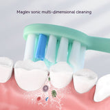Magnetic Suspension, USB Charging Level 7 Waterproof, Super Electric Toothbrush