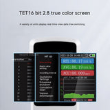 Ionising Radiation Contamination, Portable Nuclear Detector