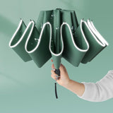 Automatic Luminous Umbrella