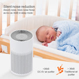 Household Air Purifier