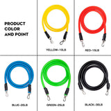 Pull Rope, Elastic Strength Training Set