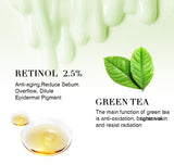 Pansly Retinol Moisturizing Cream