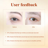 Hydrogel Eye Patch