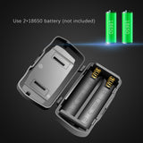 T6 LED Headlamp, Zoom Headlight