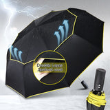 Reinforced Windproof Automatic Umbrella