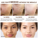 Retinol Compacts to Relieve Aging and Exfoliating Cream