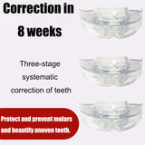 Multifunctional Invisible Orthodontic Braces