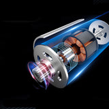 Mini Portable Home and Car Vacuum Cleaner