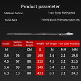 Two-purpose Short Section Rocky Fishing Rod for Sea Angling