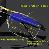 Middle-aged and Elderly Presbyopic Unisex Anti-blue Light Glasses