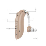 Old and Young People Hearing Aids, Genuine Deaf Ear Wireless Invisible Voice Amplifier Cochlear
