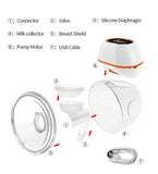 V. Cool Newly Upgraded Wearable Electric Breast, Invisible Breast-Collecting Silent Pump