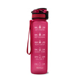 Tritan Water Bottle with Time Marker Bounce Cover, Motivational Water Bottle with Leakproof Lid for Sports Cycling and Outdoors