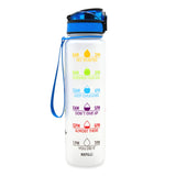 Tritan Water Bottle with Time Marker Bounce Cover, Motivational Water Bottle with Leakproof Lid for Sports Cycling and Outdoors