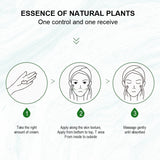 Pore Refinement Gel, Pore Shrinkage Formula