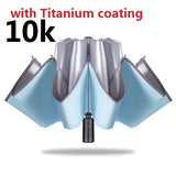 Automatic Folding Umbrella