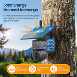 Low Power Consumption, HD, Solar, Surveillance, Plastic Camera