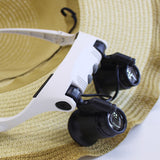 Headset Magnifying Glass with LED Light, Hands-free Head-mounted Magnifier