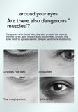 Eye Care Beauty Device with Multi-color Light Therapy