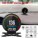 Car Computer OBD2 Monitor