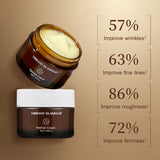 Retinol Compacts to Relieve Aging and Exfoliating Cream