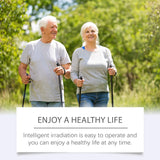 Non-invasive, Lightweight, Portable Blood Glucose Management Device (Not a Diagnostic, But a Therapeutic Tool; Doesn't Display Blood Sugar Readings)