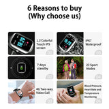 Intelligent Positioning Phone Watch for the Elderly and Senior People