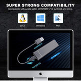 External SSD Drive USB 3.1 – Portable High-speed Solid State Storage Device