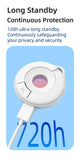 Infrared Anti Theft and Anti Peeping, Intelligent Detection Portable Scanning Device