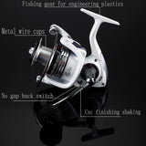 Fishing Reel with 13+1 Ball Bearings