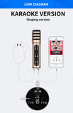 Cell Phone Condenser Microphone