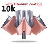 Automatic Folding Umbrella