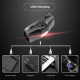 T6 LED Headlamp, Zoom Headlight