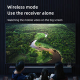 Wireless Screen Projector, Mobile Computer HDMI Set