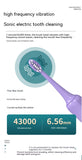 Magnetic Suspension, USB Charging Level 7 Waterproof, Super Electric Toothbrush