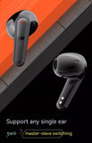 Wireless Binaural, New Smart Digital Display, Noise-reduction Bluetooth Headset