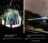 High-power Flashlight, White Laser for Outdoors