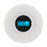 Compound Alarm Detector
