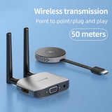 Wireless Screen Projector, Mobile Computer HDMI Set