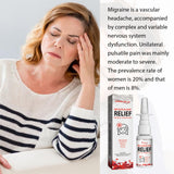 Relieves Nasal Discomfort, Body Care Spray (Pack of 2)