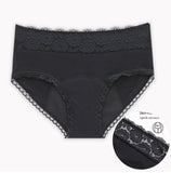 Leakproof Menstrual Panties for Women – Heavy Absorbency Period Underwear