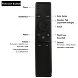 Infrared Remote Control for Televison