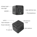 Multi-function WiFi Smart Camera
