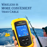 Fishing Gear Detector