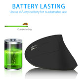 3 Type of Fashionable, Latest Technology Mouse