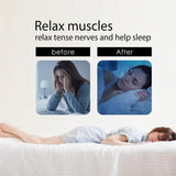 Muscle Tension, Body Fatigue Care Patches
