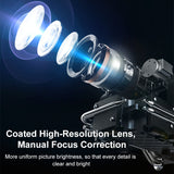 Multimedia Home High Lumen Projector