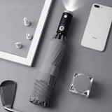 Advertising or Marketing Purpose, Automatic Umbrella