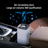 Air Purifier, Portable Negative Ion Generator, Remove Formaldehyde Dust Smoke, Air Freshen Washer for Home Car